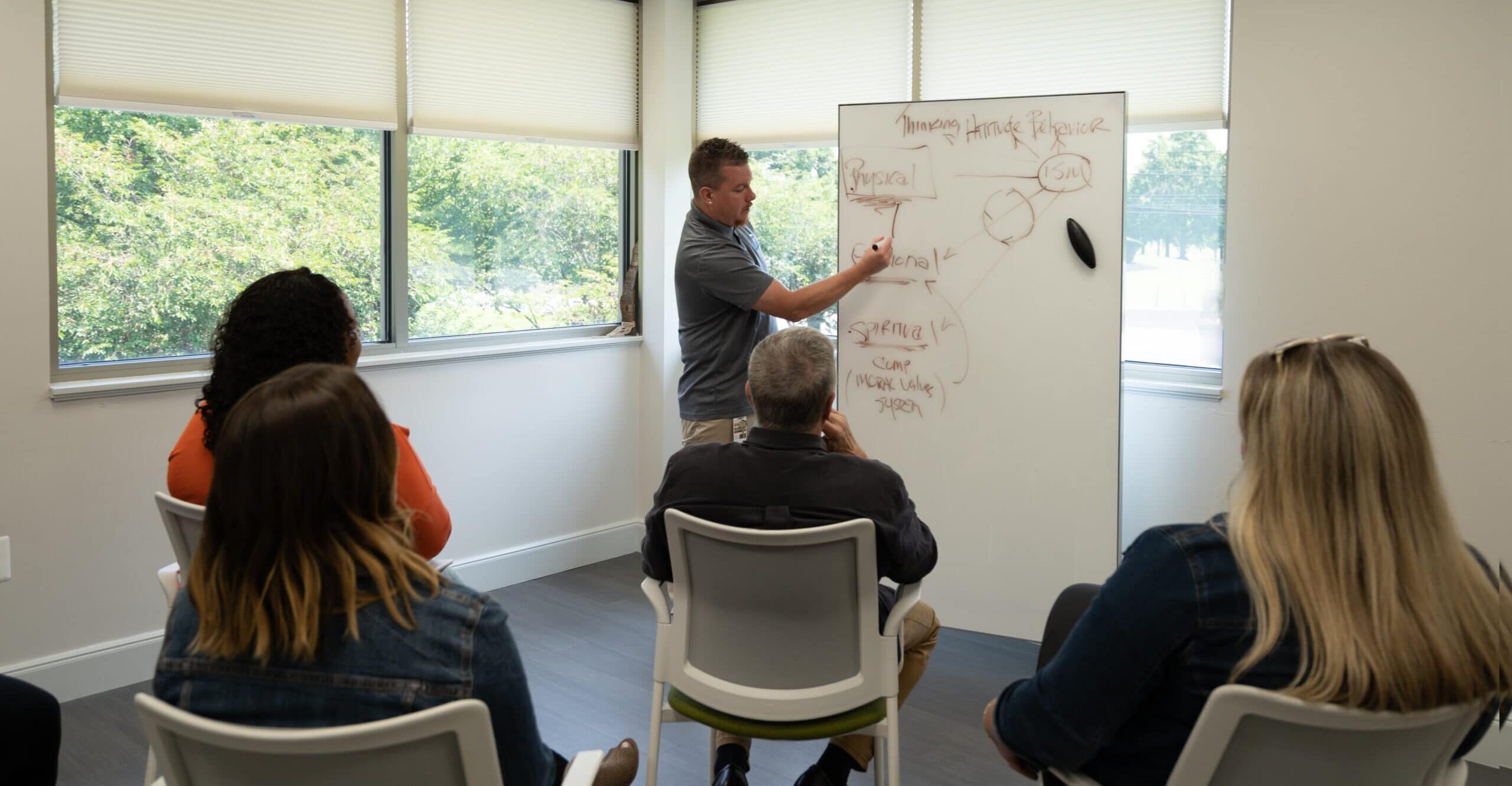 Guardian Intensive Outpatient Treatment - Hoboken